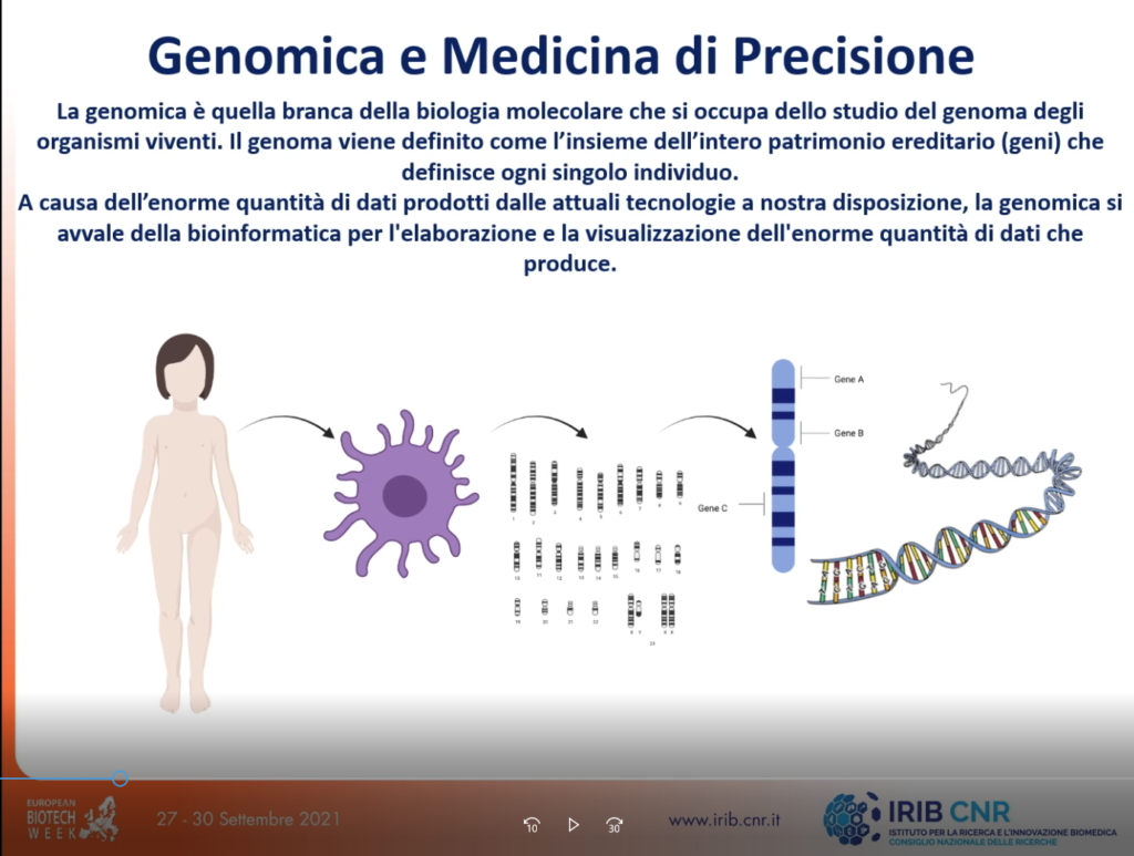 GENETICA E GENOMICA- IRIB Catania